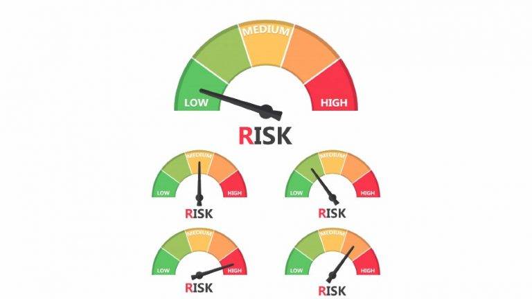 rick, rizik, volatilnost, varijansa, online casino bonus